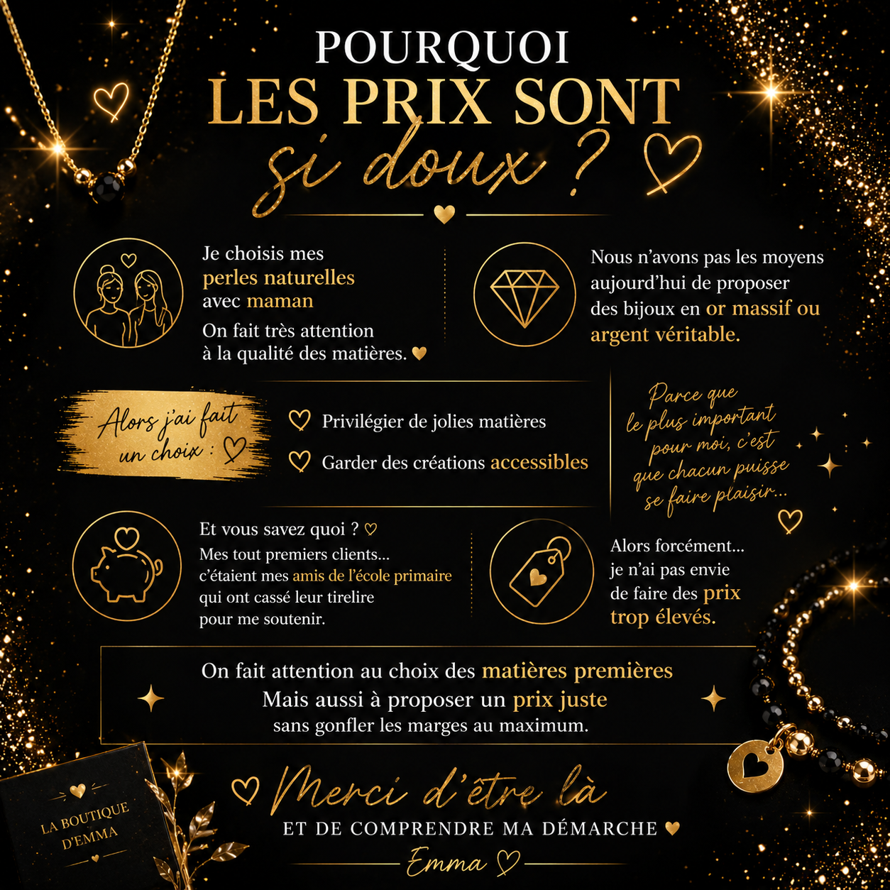 Pourquoi des prix si doux?