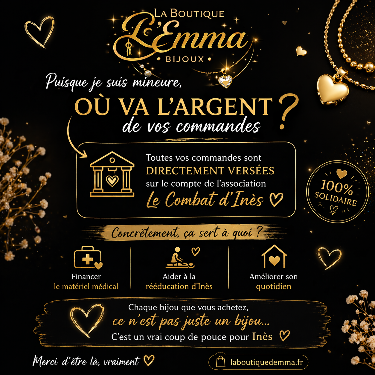 où va l'argent de vos commandes?